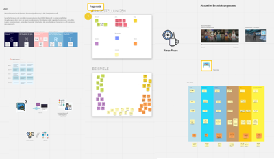 MIRO-Board aus dem Workshop zum EXR3
